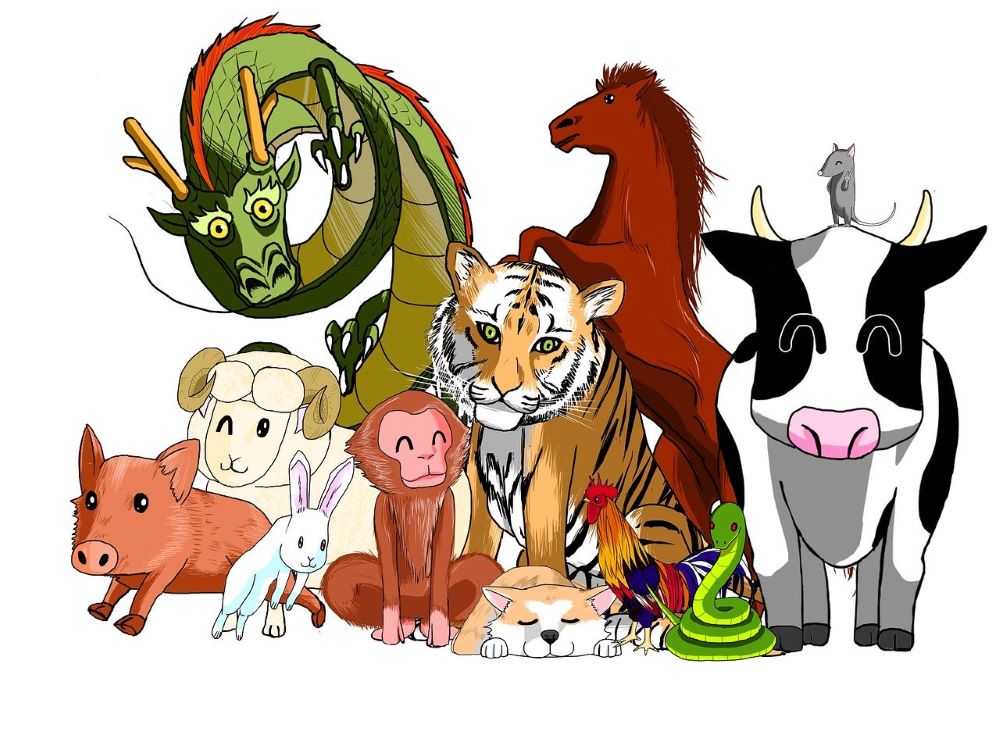 a graphic showing the twelve Chinese zodiac animals