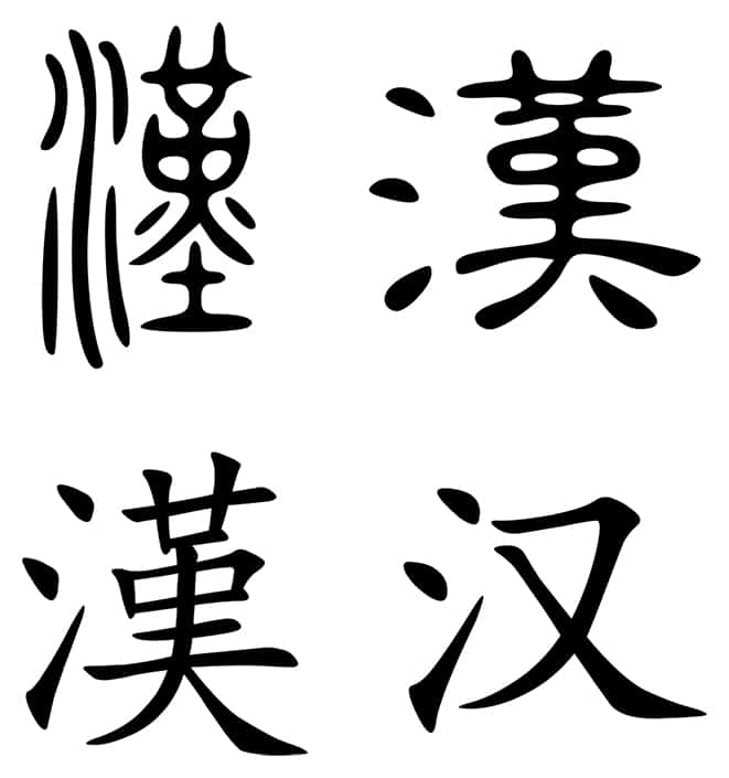 Chinese character Han in simplified and tradional form