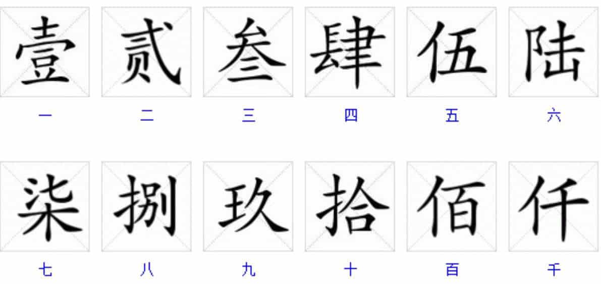 a chart showing two different ways to write Chinese numbers